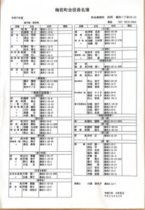 令和7年度役員名簿-pdf-1-207x300.jpg